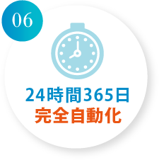 24時間365日完全自動化
