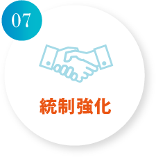統制強化