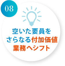 空いた要員をさらなる付加価値業務へシフト